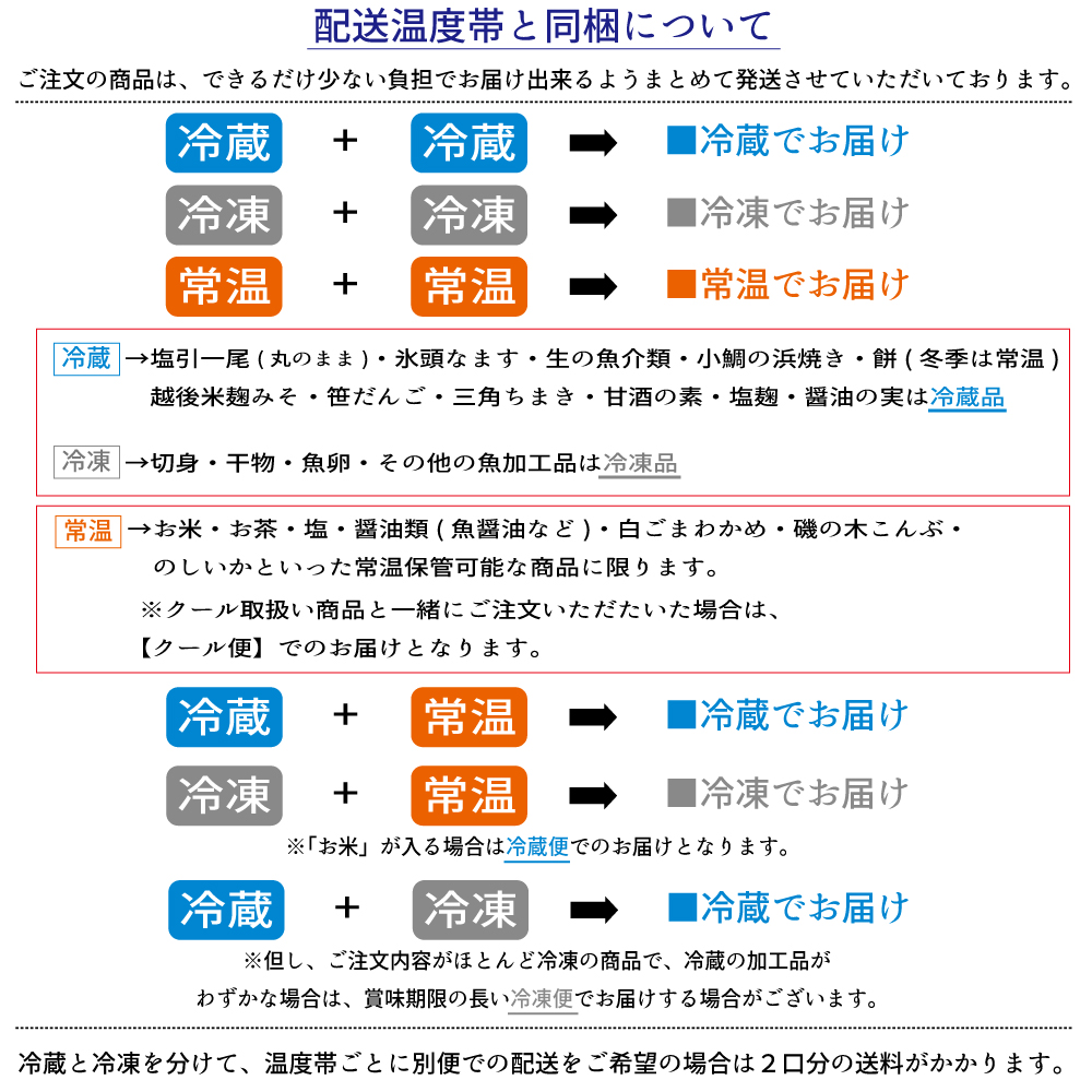 発送温度帯について